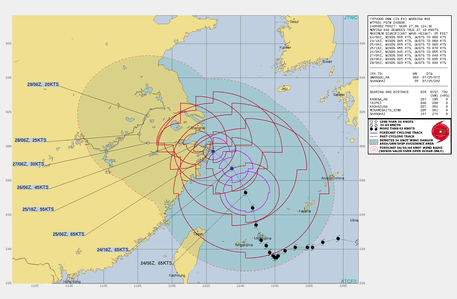 2021年 JTWC 台風6号 予想進路