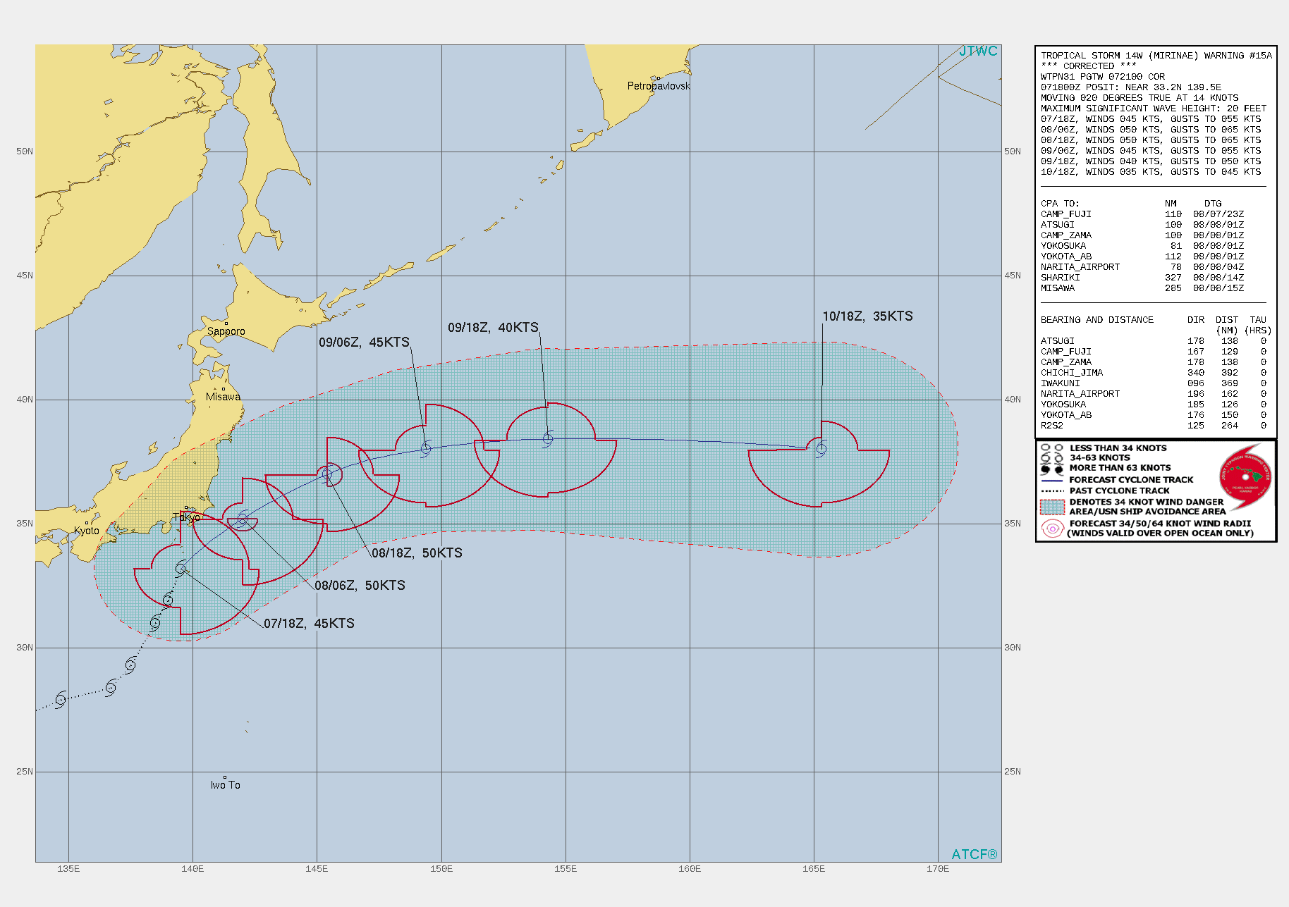 2021年 JTWC 台風10号 予想進路