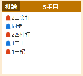 永久不滅詰将棋