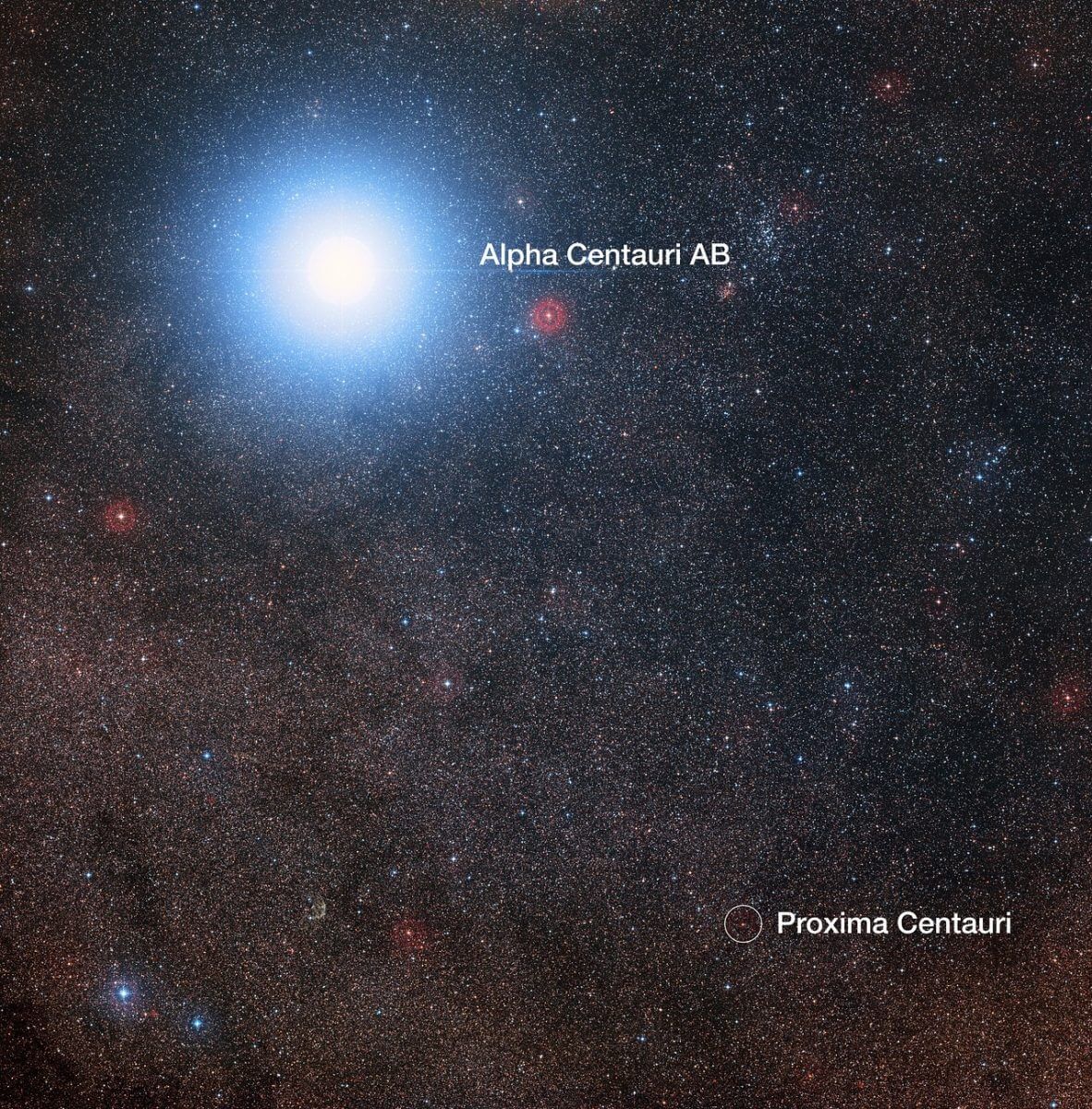 プロキシマ・ケンタウリ（Proxima Centauri