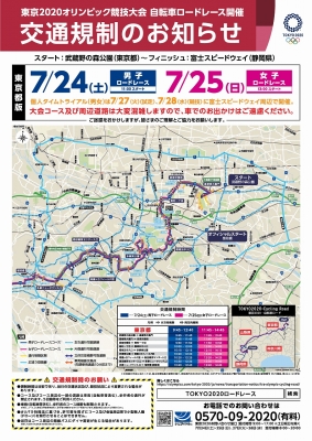 (20210724) 東京2020男子ロードレース（コース）