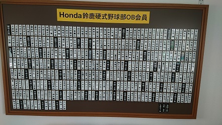 Honda鈴鹿のOB名簿